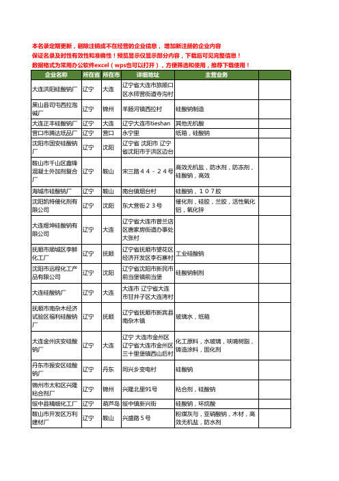 新版辽宁省硅酸钠工商企业公司商家名录名单联系方式大全104家