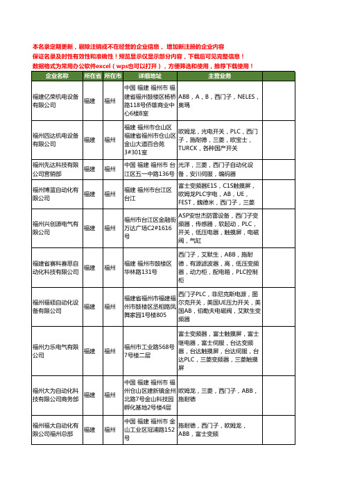 新版福建省福州西门子PLC工商企业公司商家名录名单联系方式大全57家