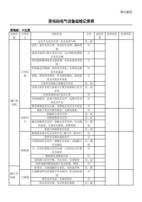 变电站巡检记录表格模板