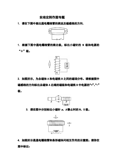 安培定则作图专题