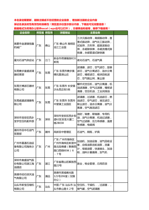 新版广东省油气工商企业公司商家名录名单联系方式大全329家