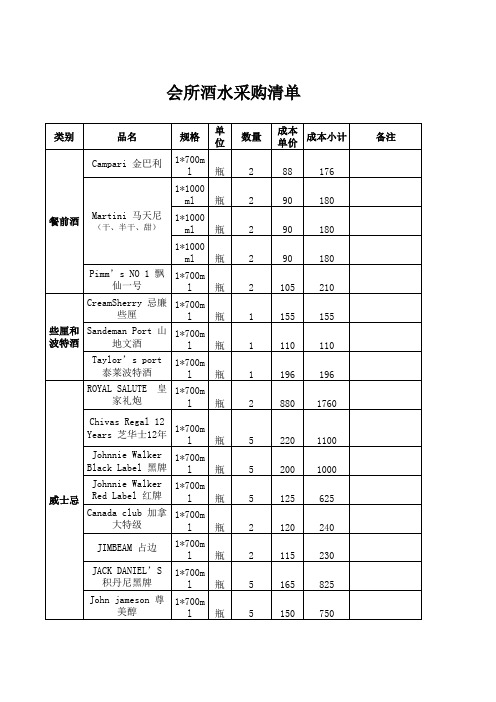 会所酒水采购清单