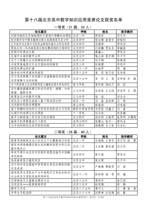 2015年北京市第十八届数学应用论文获奖名单