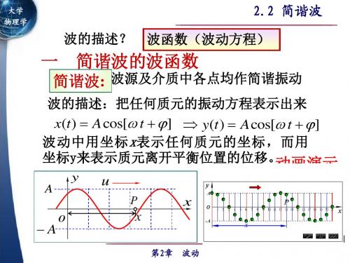 2.2 简谐波