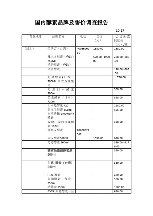 国内酵素价格表