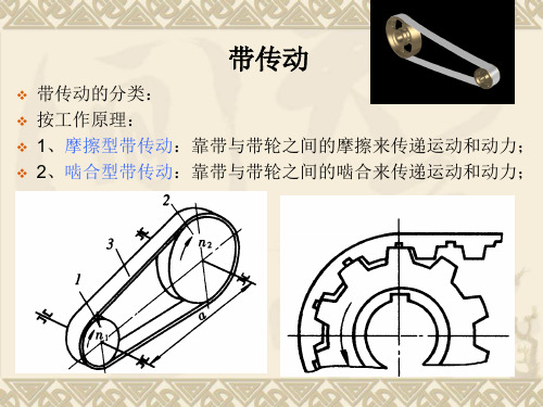 机械设计带传动