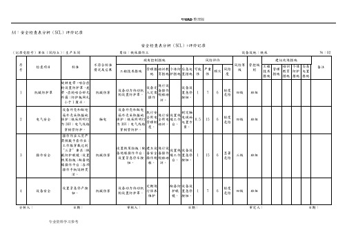 A4_安全检查表分析[SCL]评价记录