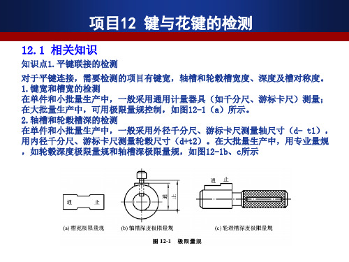 键与花键的检测