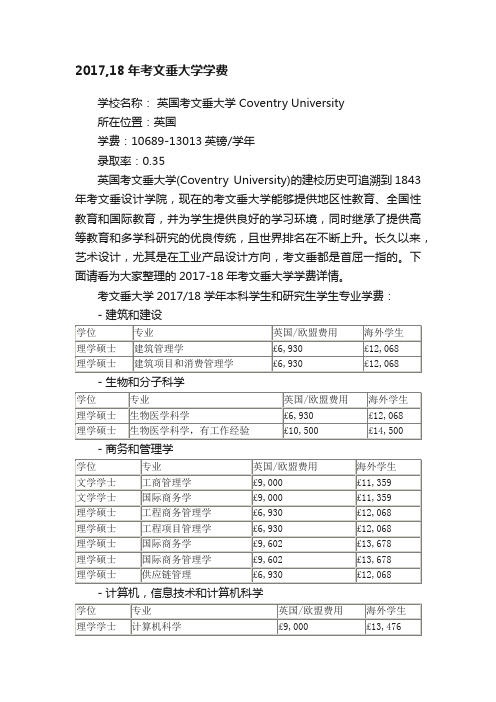 2017,18年考文垂大学学费