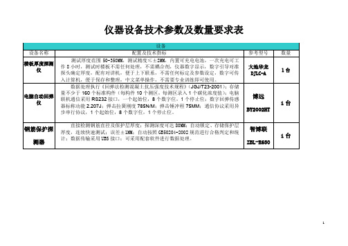 仪器设备技术参数及数量要求表(精)