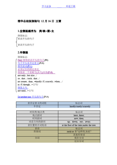 倒装句精简整理