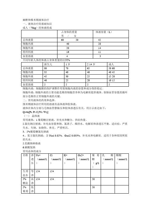 麻醉和维术期液体治疗