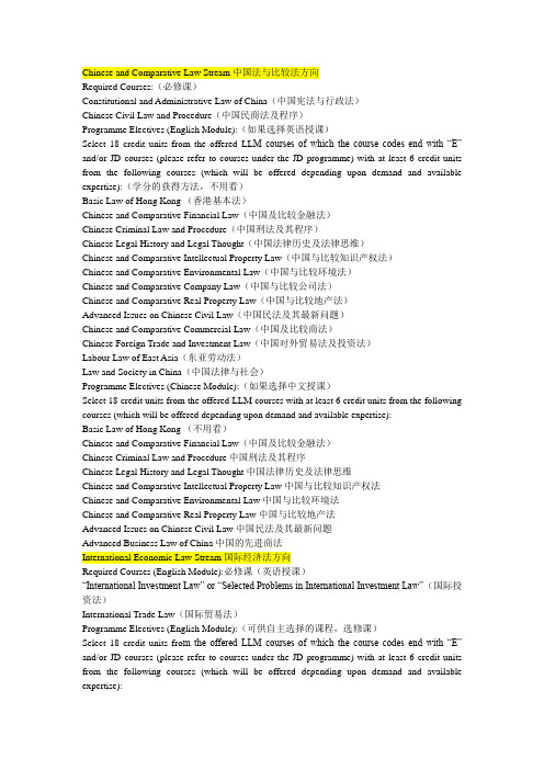 香港城市大学LLM课程信息