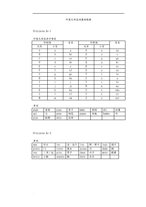 印度尼西亚语基础教程