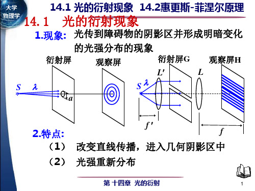 光的衍射现象惠更斯-菲涅尔原理