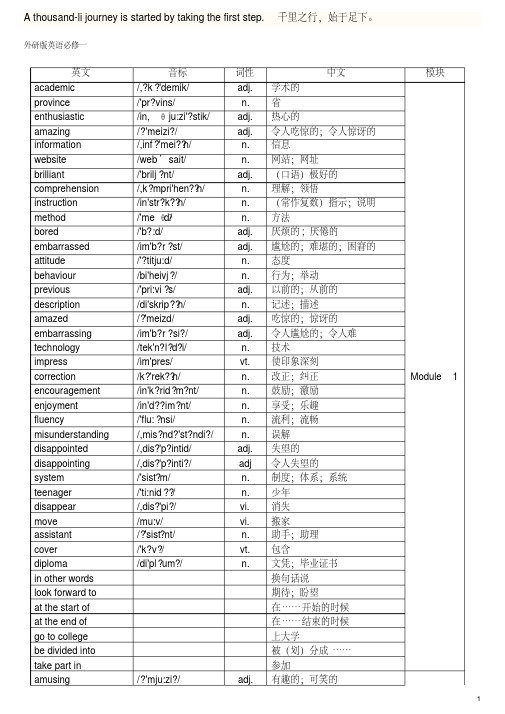 外研版高中英语必修一至选修八单词汇总表(带音标)