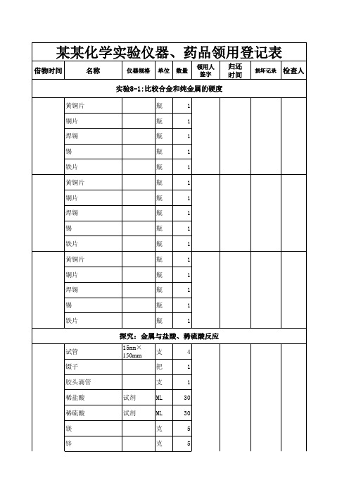 春季学期初中化学下册实验仪器药品领用登记表