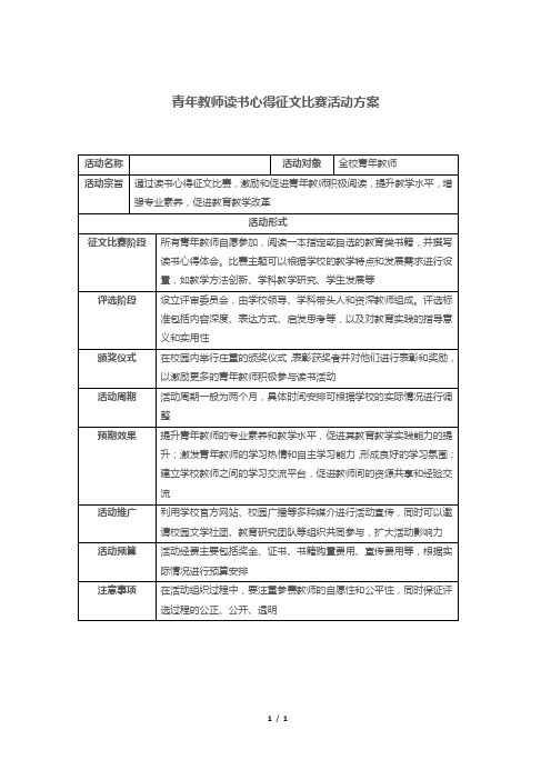 青年教师读书心得征文比赛活动方案