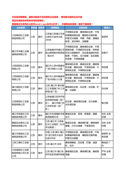 2020新版江苏省泰州搪玻璃反应釜工商企业公司名录名单黄页大全28家