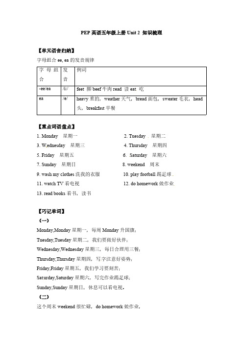 人教PEP版英语【完美】五年级上册单元知识梳理-Unit2Myweek含答案