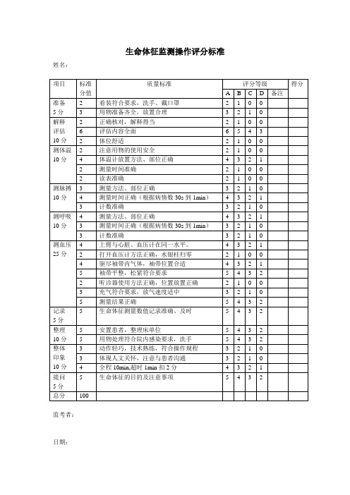 生命体征监测操作评分标准