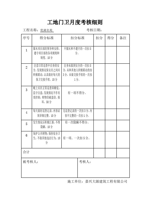 门卫月度考核