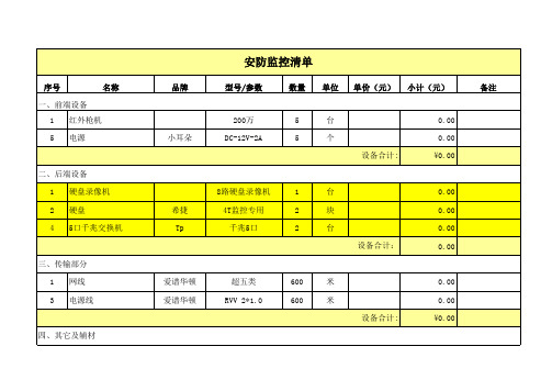 安防清单