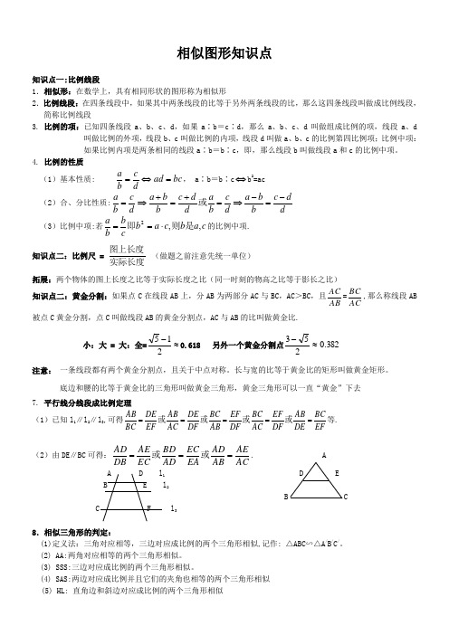 相似图形知识点