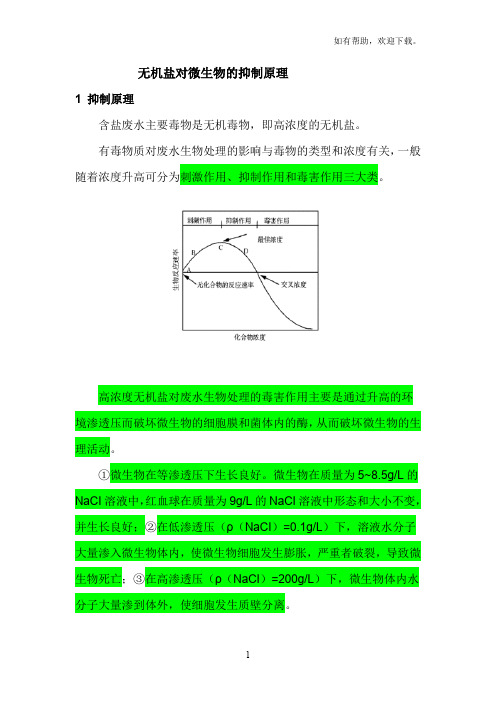 无机盐对微生物抑制原理