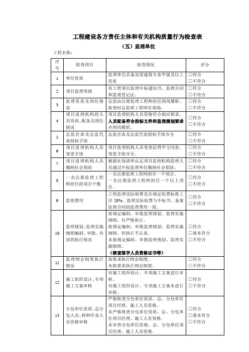 工程建设各方责任主体和有关机构质量行为检查表(监理)