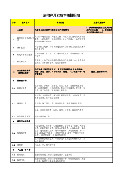房地产开发成本核算明细