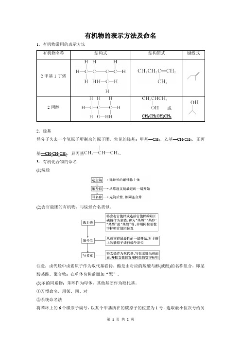 有机物的表示方法及命名