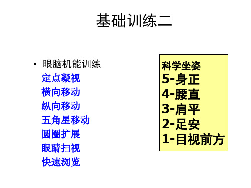 眼睛训练之定点凝视训练