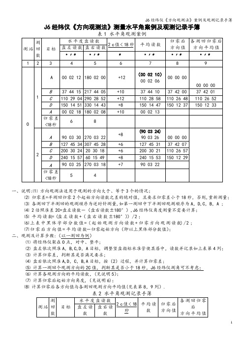 J6经纬仪《方向观测法》案例及观测记录手簿