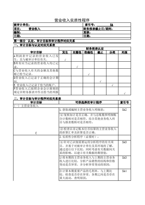 审计实质性测试程序—SA-营业收入