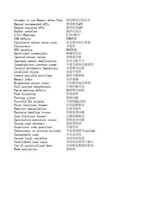 klocwork检查错误类别