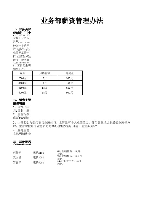 业务部薪资管理办法