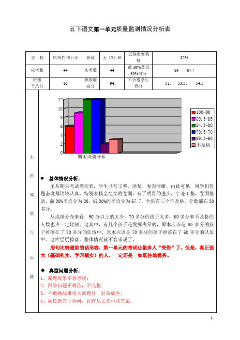 语文第一单元质量分析表(2012.3)