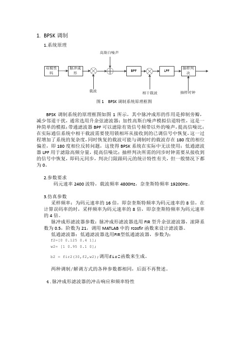 BPSK和DPSK Matlab仿真