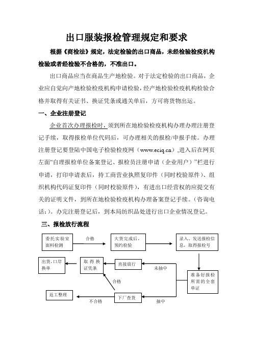 出口服装报检管理规定和要求