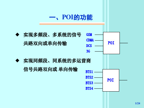 POI技术