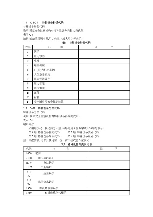 特种设备分类及代码