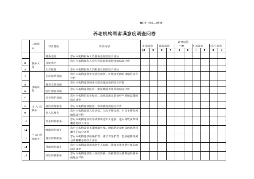 养老机构顾客满意度调查问卷