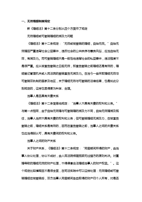 无效婚姻制度规定