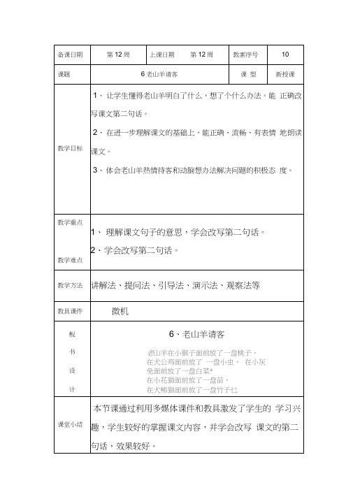 老山羊请客(1)