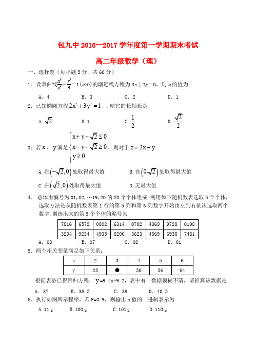 内蒙古包头市第九中学2016-2017学年高二数学上学期期末考试试题 理