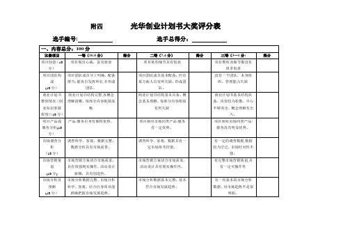 附四光华创业计划书大奖评分表