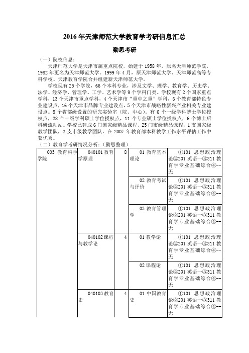 2016年天津师范大学教育学考研信息汇总