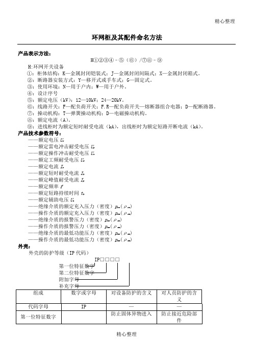 环网柜配件命名办法大全