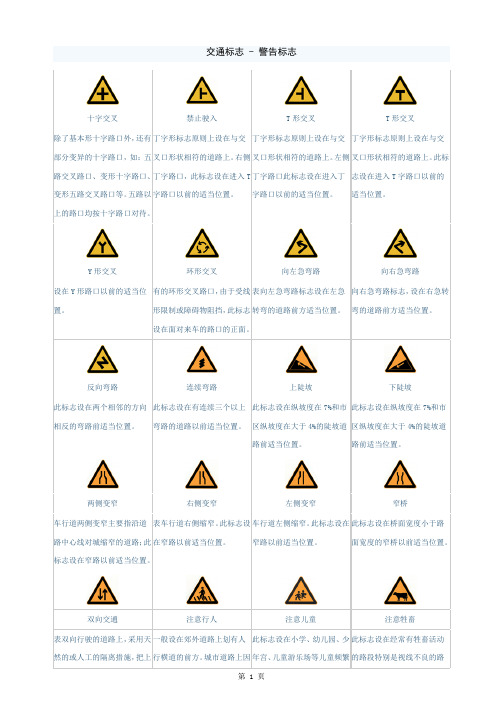 免费_交通标志图片大全[1]-30页精选文档